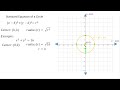 Graphing and Analyzing Circles