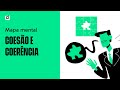 Coesão e Coerência na Redação