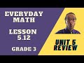 Math Concepts and Problem Solving