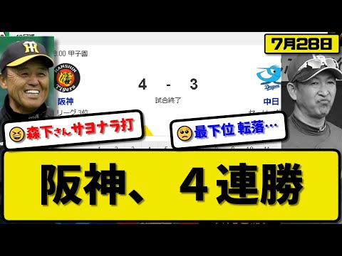 【3位vs5位】阪神タイガースが中日ドラゴンズに4-3で勝利…7月28日サヨナラ勝ちで4連勝貯金4…先発西6回1失点…前川&大山が活躍【最新・反応集・なんJ・2ch】プロ野球