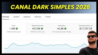 CANAL DARK MUDOU: NICHO MAIS SIMPLES PARA VOCÊ COMEÇAR CANAL DARK EM 2026!