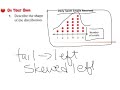 Understanding Distributions and Data Analysis