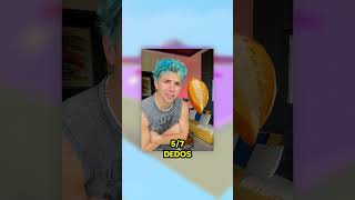 BAJA UN DEDO DESAFIO DE YOUTUBERS FAMOSOS