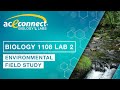 Water Quality Testing Concepts