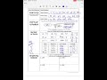 Simplifying Radicals and Nth Roots Mastery