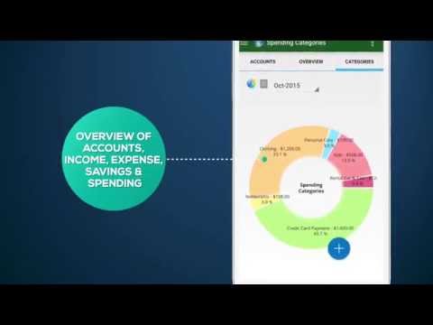 Free Financial Calculator - Personal Finance App -...