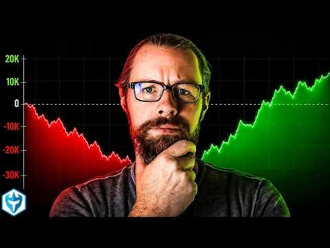 Biggest Loss of The Month...