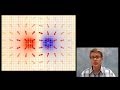 Understanding Electric Fields and Dipoles