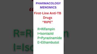 Pharmacology Menomics 2. #pharmacology #pharmacy #medical #doctor #aiims #neet #gpat #viral #reels