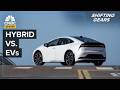 Hybrid and Electric Vehicles: Trends and Challenges