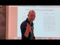 Graphing Systems of Linear Equations Challenge