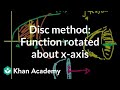 Understanding Definite Integrals and Volumes of Rotational Solids