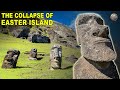 Easter Island History and Culture