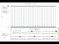 Simulación de Movimiento en un Campo Eléctrico