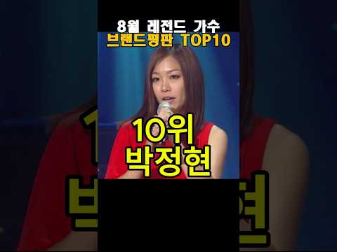 8월 레전드 <strong>가수</strong> 브랜드평판 TOP10