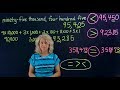 Understanding Number Forms and Comparisons