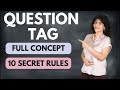 Understanding Question Tags in English
