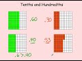 Comparing Tenths and Hundredths