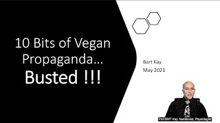 Vegan Propaganda Busted - FULL VERSION !!!