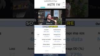 The Real Reason Most Traders Stay Confused