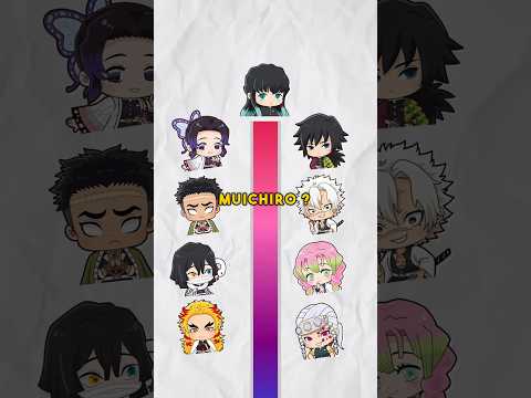 CLOSEST HASHIRA TO MUICHIRO ? #anime #demonslayer #tanjiro #muichiro