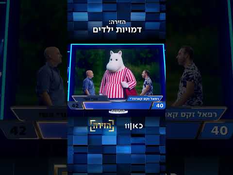 הזירה | כמה דמויות מספרי ילדים הצלחתם לזהות?