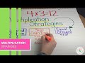 Exploring Multiplication Strategies for Teaching