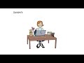 Hyphen and Dash Usage in Writing