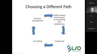 Career Insights: The Path Ahead is Not Linear