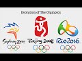 Olympic History and Milestones