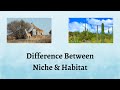 Habitat and Niche Distinctions
