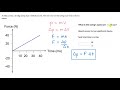 Momentum and Force Concepts