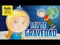 Understanding Weight and Gravity