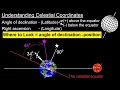 Celestial Coordinate System Concepts