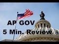Key Concepts of the Executive Branch in AP Gov