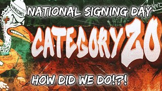 Miami Hurricanes Category 20 | National Signing Day Recap