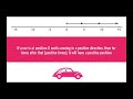 Exploring Multiplying Rationals in 7th Grade Math