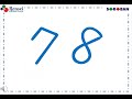 Understanding the Concept of Repetition