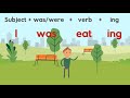 Understanding Past Continuous Tense