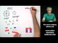 Distinguishing Atoms from Molecules