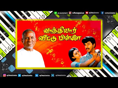 Manamalayum Manjalum #ilayaraja #spb #sathyaraj #pianocover #tamilsong #tamilcinema #tamilmovie