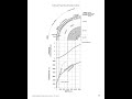Earth's Inner Core and Mantle Properties