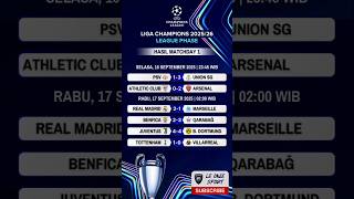 ⚽🔥 Hasil Liga Champions Tadi Malam | Matchday 1 | Real Madrid vs Marseille