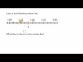 Understanding Time on a Number Line