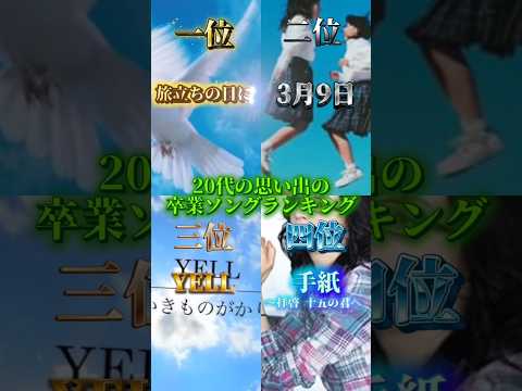 年代別思い出の卒業ソングランキング2025。「楽天ブックス」より。