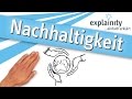 Nachhaltigkeit und das Drei-Säulen-Modell