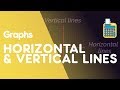 Understanding Lines in Coordinate Geometry