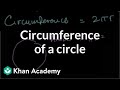 Exploring the Circumference of a Circle