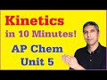 Chemical Reaction Kinetics Concepts