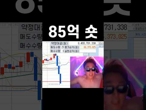 파월 등장에 85억 숏 배팅